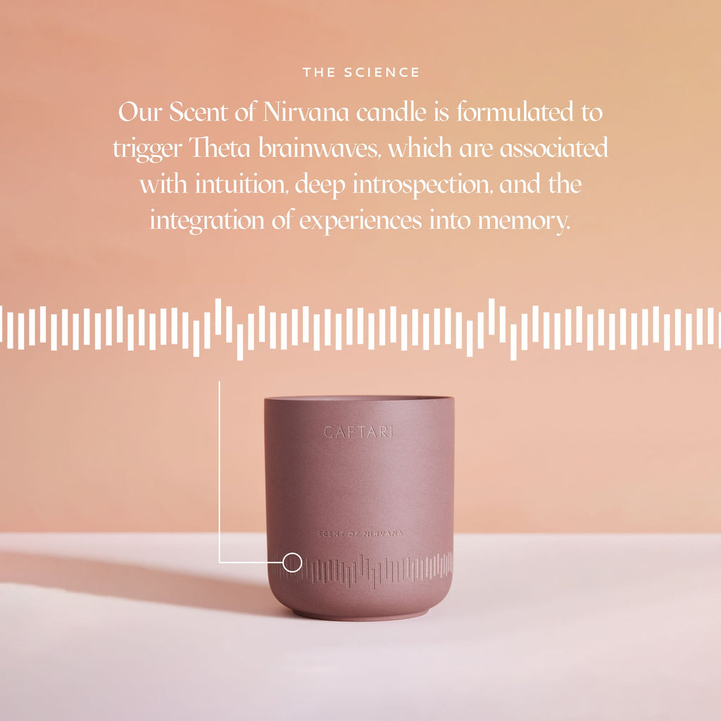 Evening Ritual Bundle: Scent of Nirvana and Nidra
